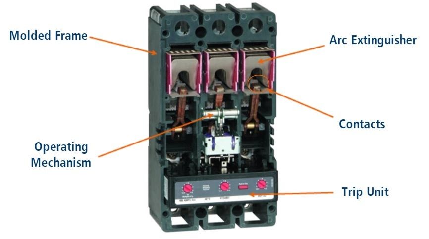 parts of a circuit breaker