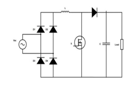 How to avoid the conduction loss of the diode bridge rectifier?